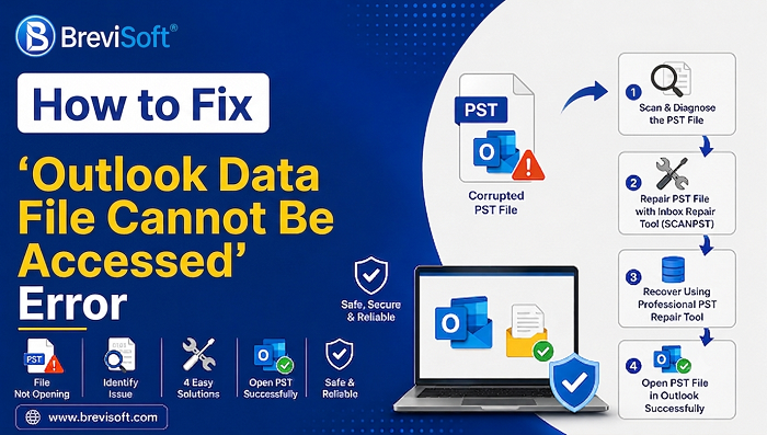 Fix Outlook Data File Cannot Be Accessed Error