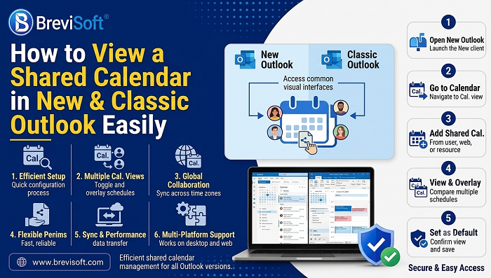 View a Shared Calendar in New & Classic Outlook