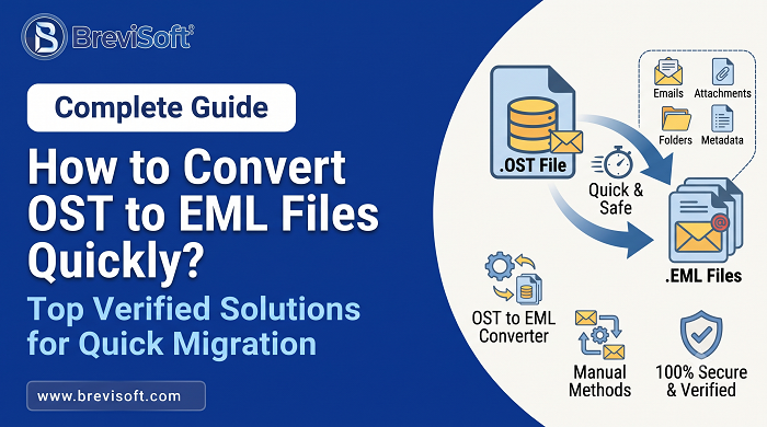 Convert OST to EML