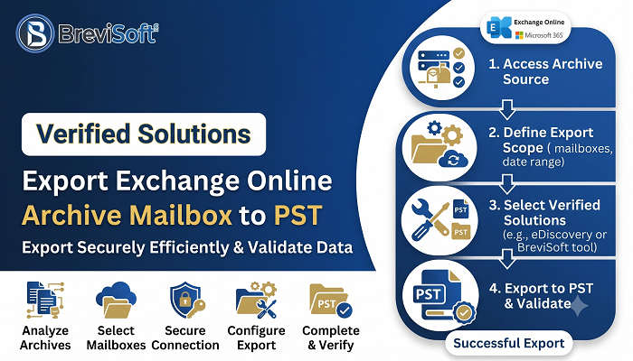 Export Online Exchange Archive Mailbox to PST