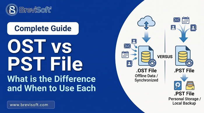 OST vs PST File